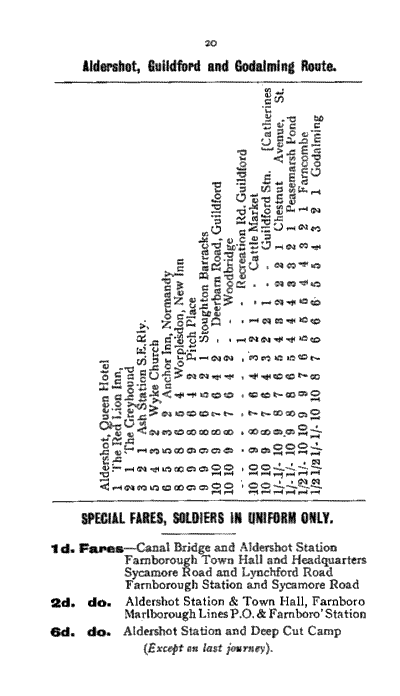 Click to see Next Page