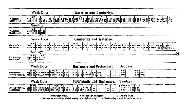 Click to see Next Page