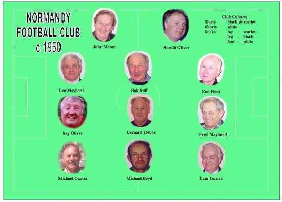 Normandy Football Club