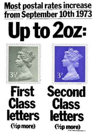 Post Office - Poster