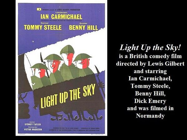 Click to see Next Slide