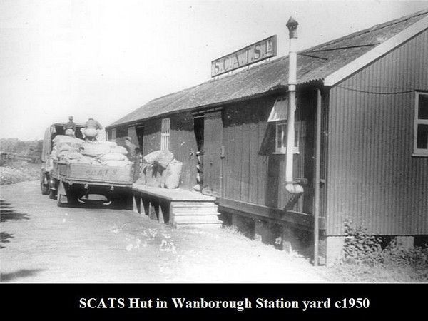 Click to see Next Slide