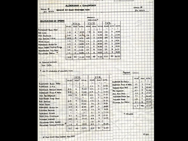 Click to see Next Slide