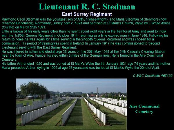 Click to see Next Slide